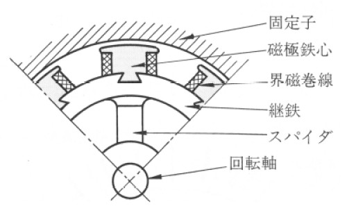 豆芽和绿豆营养成份对比-豆芽和绿豆营养成份网 - 豆芽和绿豆营养成份对比,黄豆芽和绿豆芽营养成分